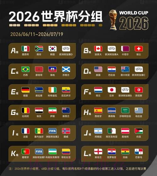 2026世界杯盘口官网最新网址