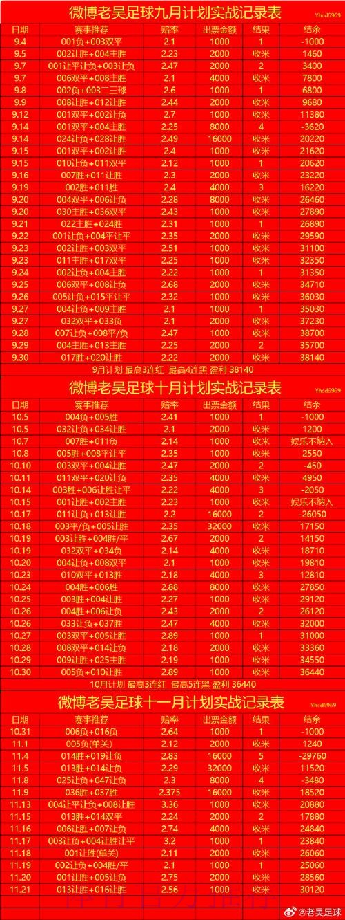 2026世界杯盘口官网最新网址