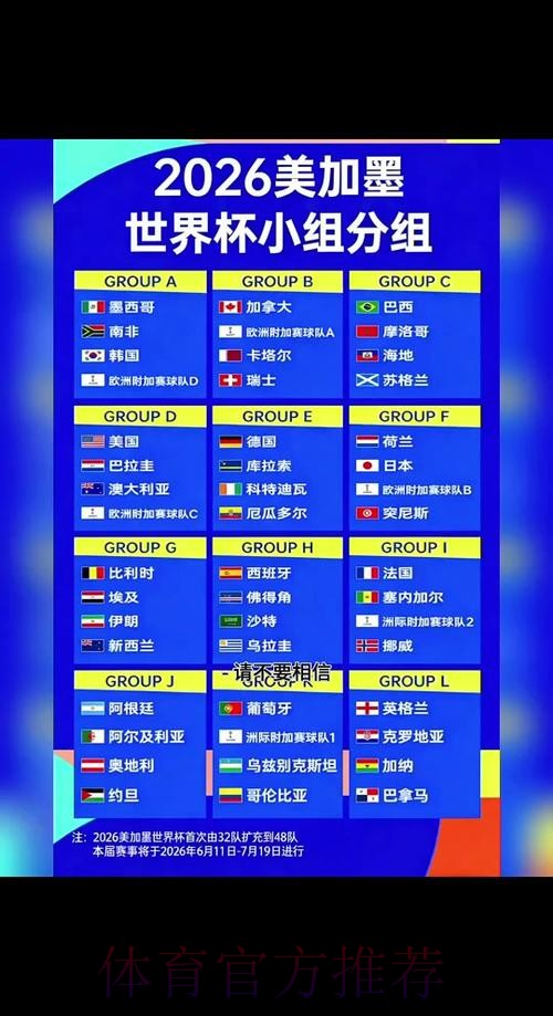 2026世界杯盘口最新入口地址 2026世界杯盘口最新入口地址